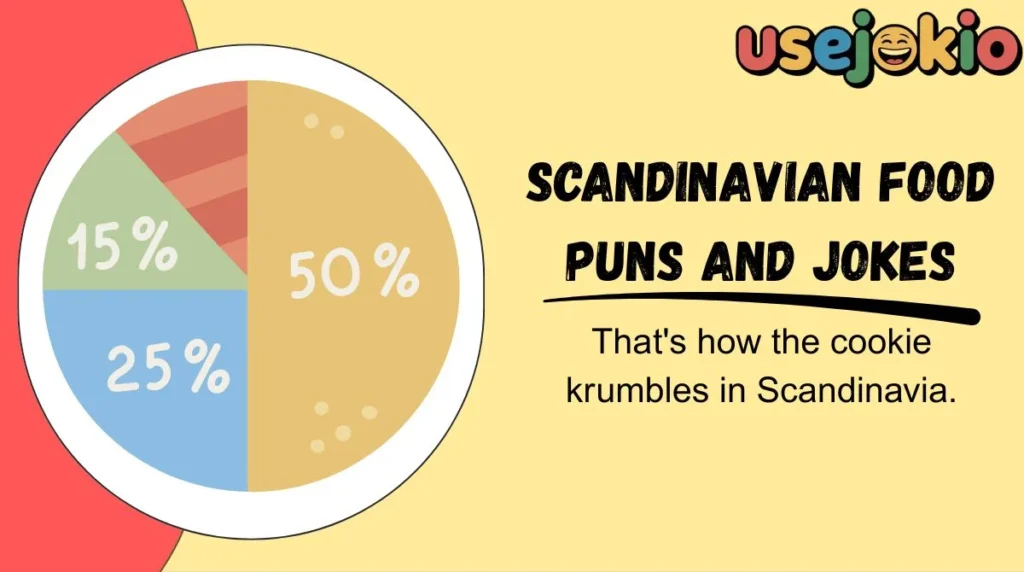 Scandinavian Food Puns and Jokes
